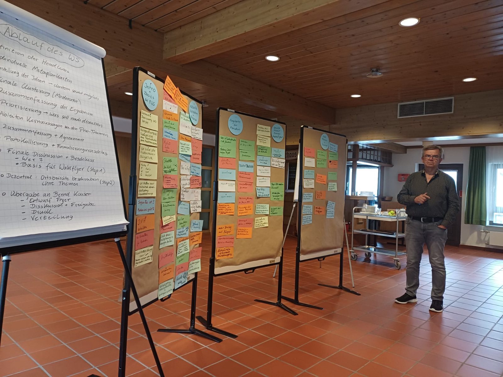 FWG Ideen workshop